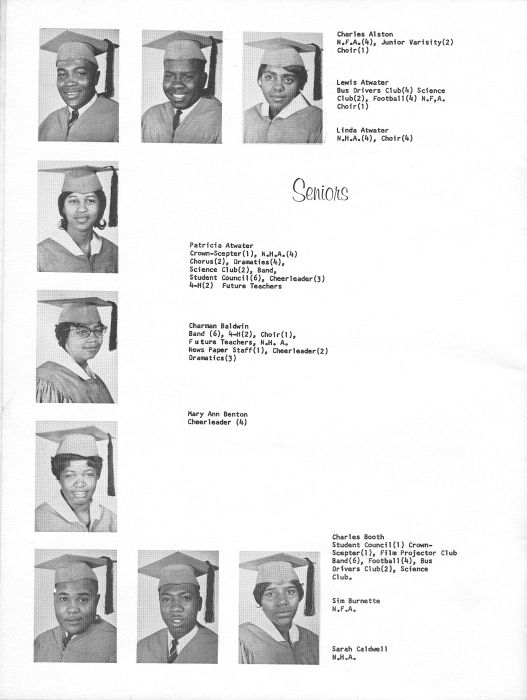 1963-64 Lincoln High Yearbook Page 4